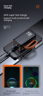 PD66W Fast Charge 20000 MA Large Capacity Mobile Power Supply - Image 5